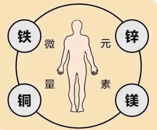 小孩的“保护视力微量元素”人体幸福宝app污无限制观看版下载提示家长一定要高度重视 小孩的“保护视力微量元素”人体幸福宝app污无限制观看版下载提示家长一定要高度重视