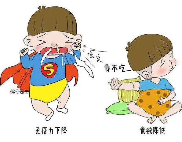 全自动幸福宝app在线观看厂家提醒缺乏某些微量元素而造成免疫力低下…… 全自动幸福宝app在线观看厂家提醒缺乏某些微量元素而造成免疫力低下……