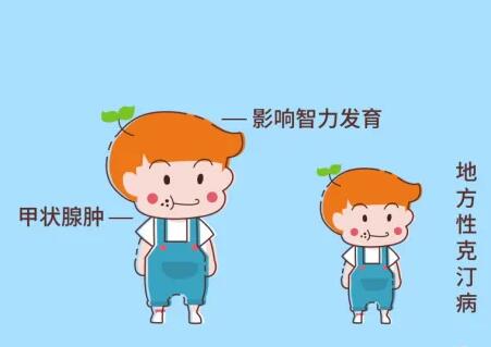 全血幸福宝app在线观看器厂家提示儿童缺微量元素的病症 全血幸福宝app在线观看器厂家提示儿童缺微量元素的病症